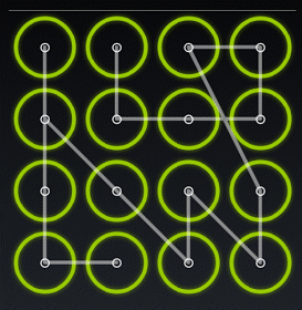 অ্যান্ড্রয়েড এর প্যাটার্ন লক ভুলে গেছেন?? সমাধান দেখুন।