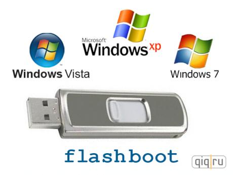 খুব সহজেই পেনড্রাইভ থেকে উইন্ডোজ এক্সপি/৭/৮ ইনস্টল করুন (১০০% সফল পদ্ধতি)