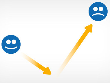 ভিজিটর আপনার সাইটে এসে ১ টা টিউন পড়েই চলে যায়? আসুন জেনে নিই ভিজিটরকে কীভাবে বেঁধে রাখা যায়
