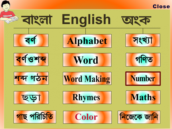 ছোট বাচ্চা দের পড়ালেখা শিখার জন্য অসাধারন একটি সফটওয়্যার…ও কম্পিউটার রিলেটেড প্রায় ১০০ বাংলা বইয়ের ফোল্ডার লিংক ……..