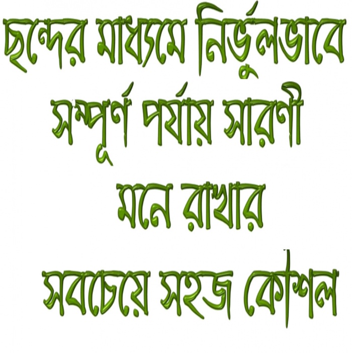 ছন্দের মাধ্যমে সম্পূর্ণ পর্যায় সারণী মনে রাখার সবচেয়ে সহজ কৌশল..!+ ৩ডি ও এইচডি পর্যায় সারণী এর ছবি