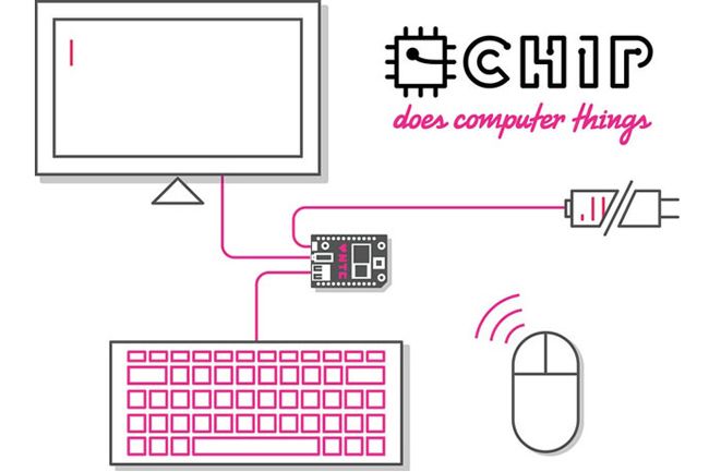 মাত্র৭০০ টাকায় কম্পিউটার !!! অবিশ্বাস্য হলেও সত্য!!!!