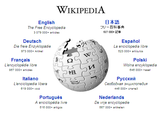 wiki_article no