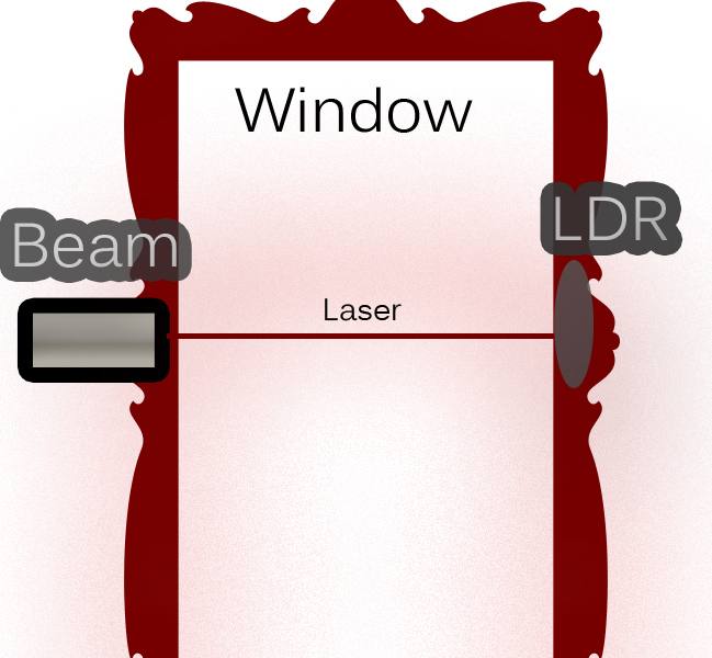 সহজে বানাও লেজার লাইট সিকিউরিটি সিস্টেম, কেবল একটা ট্রানজিস্টার দিয়ে