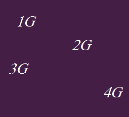১জি, ২জি, ৩জি, ৪জি নেটওয়ার্ক বলতে আমরা কি বুঝি