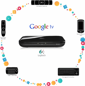 গুগল আনছে টেলিভিশন সেবা….