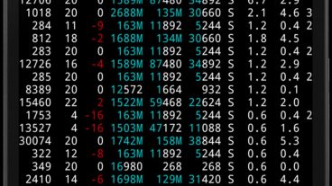 Termux টিউটোরিয়াল Part-1 (বেসিক)