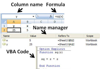 All EXCEL Formula (xls file with Example) এক্সেলের কাজ করবেন মনের আনন্দে।