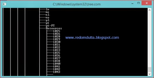 আপনার কম্পিউটার বা ল্যাপটপ এর পারফরমেন্স বাড়ানোর জন্য সফটওয়্যার মেইনটেন্যান্স টুলস । একদম নতুন দের জন্য পর্ব -১