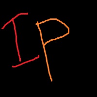 Fix IP নিয়ে হেল্প দরকার