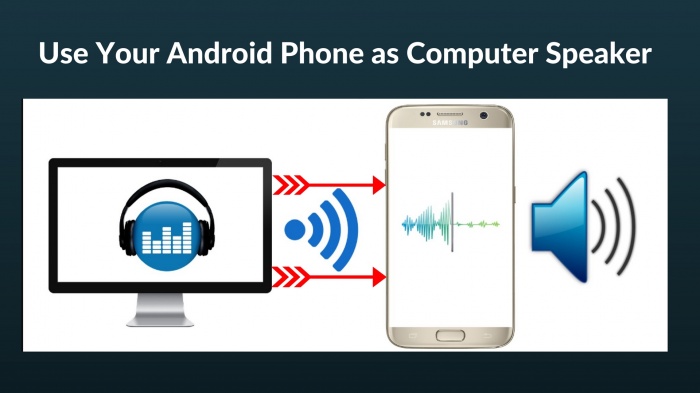 এন্ড্রয়েড মোবাইলকে কম্পিউটারের স্পিকার হিসেবে ব্যবহার করুন।