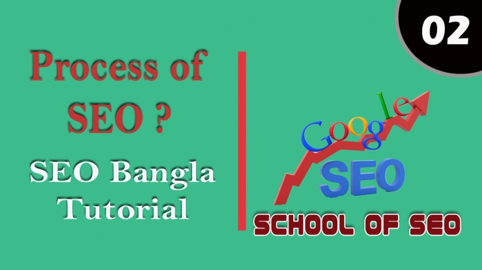 SEO শিখুন ক্যারিয়ার গড়ুন [পর্ব-০২] :: প্রসেস অব এস ই ও