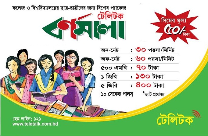 নতুন নিয়মে টেলিটক ‘বর্ণমালা’ সিম পেতে অনলাইনে রেজিষ্ট্রেশন করবেন যেভাবে
