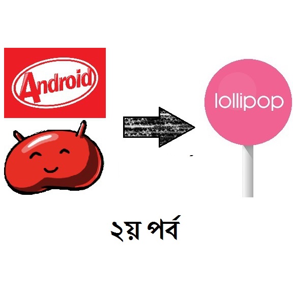 আপনার জেলিবিন (Jelly bean) বা কিটক্যাট (KitKat) ফোনকে করে নিন ললিপপ (Lollipop)  ২য় পর্ব।