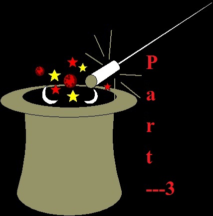 [ম্যাজিক] করাত দিয়ে মানুষ কেটে ফেলুন । ভয়ন্কর পোস্ট ।