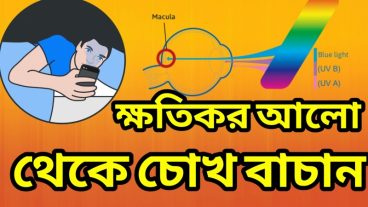 আপনি যদি অনেক রাত ধরে মোবাইল ফোন টিপান তাহলে এই টিউনটি আপনার জন্য।