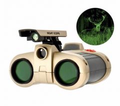 ভ্রমণ প্রিয় মানুষের হাতে একটা বাইনোকুলার না থাকলে কি মানায় !