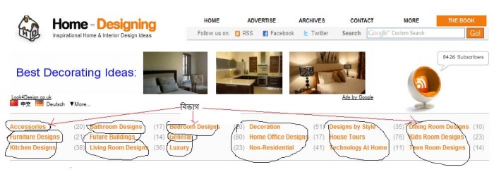 বিভাগ গুলো থেকে IMAGE দেখুন