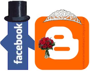 আপনার ব্লগ এর পোস্টগুলো অটোপোস্ট করুন ফেসবুক ফান পেজে