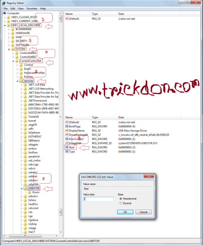 আপনি ছাড়া কেউ আপনার পিসিতে USB পোর্ট ব্যবহার করতে পারবে না বন্ধ করে দিন ।