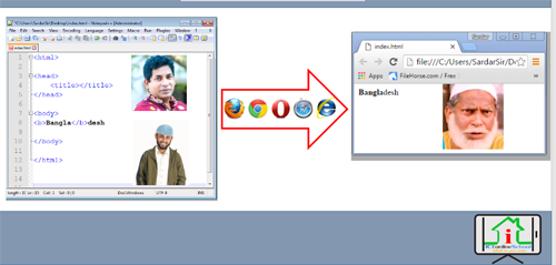 সহজ উদাহরনের মাধ্যমে জটিল জিনিষ শিখুন [ওয়েব ডিজাইনের টিউন মর্টেম]