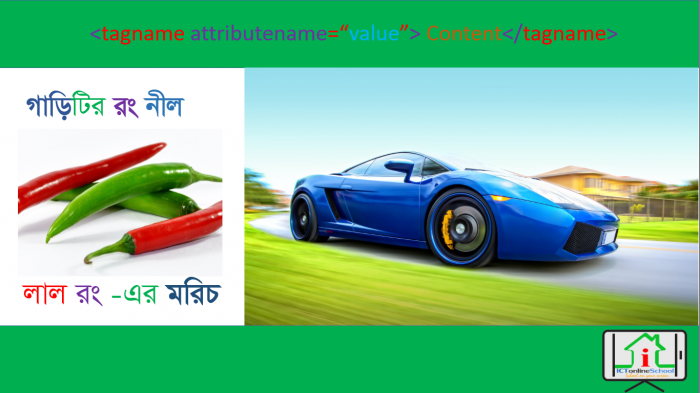 টিউটোরিয়ালই নয়, লাইভ ক্লাস। ওয়েব ডিজাইন এত্তো সহজ?!!!!!!!!!!!!!!!!!!!!!!!