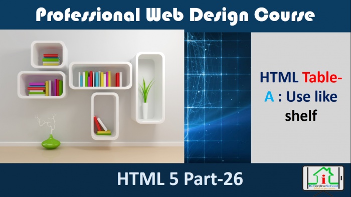 না বুঝে কোনই উপায় নেই! চুল ছেড়া বিশ্লেষণ| অ্যানিমেশন সহ| HTML টেবিল (পর্ব-১)