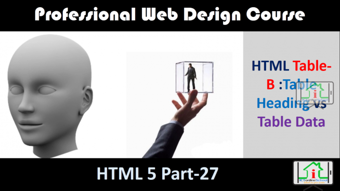 না বুঝে কোনই উপায় নেই! চুল ছেড়া বিশ্লেষণ| অ্যানিমেশন সহ| HTML টেবিল (পর্ব-২)