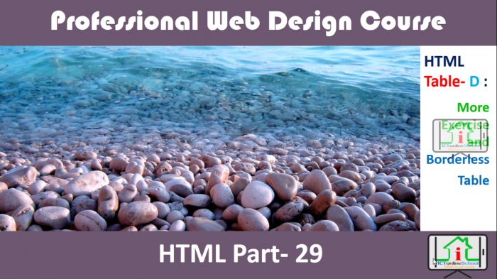 না বুঝে কোনই উপায় নেই! চুল ছেড়া বিশ্লেষণ| অ্যানিমেশন সহ| HTML টেবিল (শেষ পর্ব)”