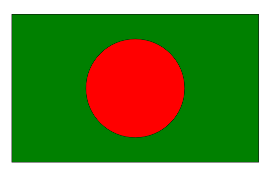 বাংলাদেশের লাল সবুজ পতাকা তৈরি করুন এইচ টি এম এল ৫ দিয়ে