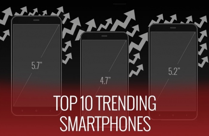 এই সপ্তাহের সেরা 10টি Smart Phone দেখে নিন এক নজরে।