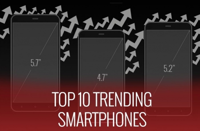 এই সপ্তাহের সেরা 10টি Smart Phone দেখে নিন এক নজরে। Date: 17/08/2015