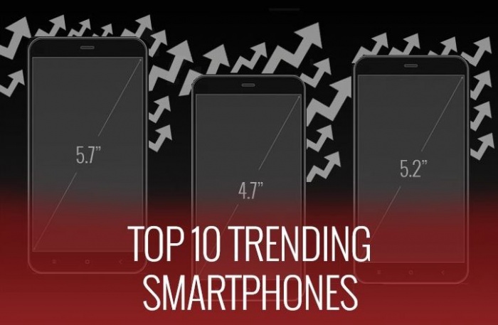 এই সপ্তাহের সেরা 10টি Smart Phone দেখে নিন এক নজরে। Date: 23/08/2015