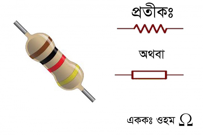 বেসিক ইলেকট্রনিক্স [পর্ব-০১] :: রেজিস্টর (Resistor)