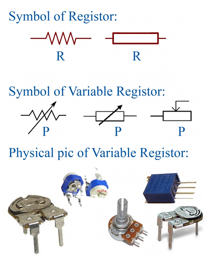 বেসিক ইলেকট্রনিক্স [পর্ব-০৫] :: ইলেকট্রনিক্স এর বহুল ব্যবহৃত কম্পোনেন্ট ও এদের প্রতীক পরিচিতি