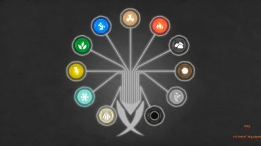 ফ্রীল্যান্সিং করার আগে চিন্তা করুন তারপর সিদ্ধান্ত নিন।