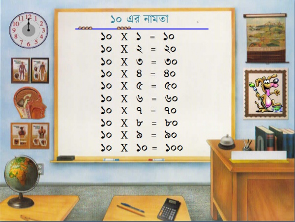 বাংলাদেশকে ডিজিটাল করতে একটু সাহায্য দরকার