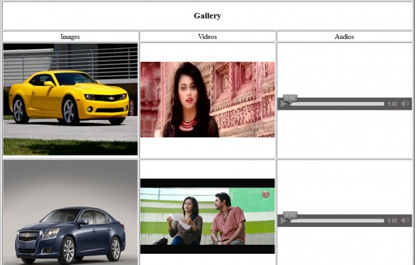 এবারের মিশন ২৯ দিনে ওয়েব ডিজাইন শিখা [পর্ব-০৭] :: প্রযেক্ট গ্যালারী তৈরী করা