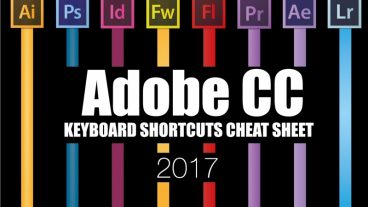 এডোবি সকল সফটওয়ার এর কাজ শিখুন,আর ফ্রিলাঞ্চার হিসেবে নিজেকে গড়ুন