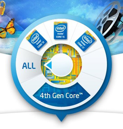 ৪র্থ প্রজন্মের ডেস্কটপ পিসির কনফিগার এবং বাজার দর। সাথে কিছু টিপস্।