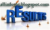পিএসসি, জেএসসি, এসএসসি, এইচএসসি এবং অনার্সের  রেজাল্ট নিতে ৭টি এন্ড্রয়েড এপ।(সরাসরি ডাউনলোড লিঙ্ক)