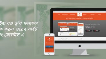 প্রাইজ বন্ড কি এবং প্রাইজ বন্ড চেক করার সবচেয়ে সহজ উপায়