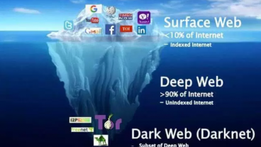 ডার্ক ওয়েব কি?? | কিভাবে ডার্ক ওয়েবে লিগ্যাল ভাবে আনলিমিটেড আয় করবো? Step by step |