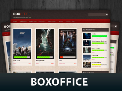 বক্স অফিস -ওয়ার্ডপ্রেস থিম ফ্রী নিয়ে নিন !