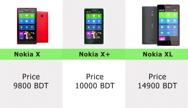 দেখে নিন নোকিয়া এক্স, এক্স+ এবং এক্সএল এর মধ্যে পার্থক্য।